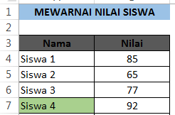 Mewarnai Nama Siswa Berdasarkan Nilai Yang Paling Tinggi Dalam Excel
